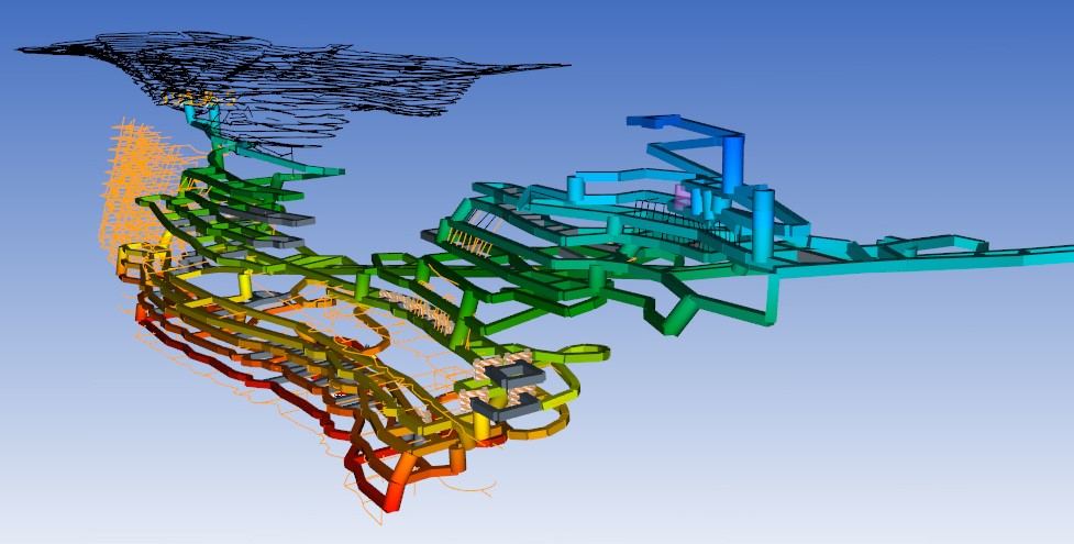 VoD 3rd Party Technical Feasibility Study – Zimplats